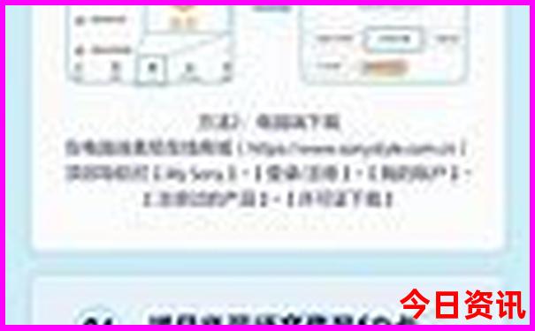 华山最佳游览路线